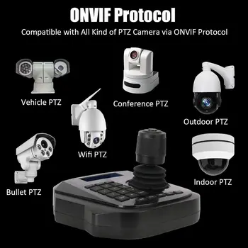 4D Джойстик, сетевой PTZ-контроллер, Поддержка ONVIF PTZ-камер, контроллер IP-клавиатуры