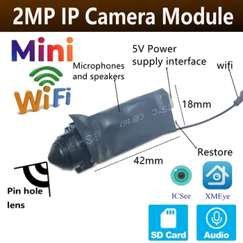 Модуль IP-камеры 