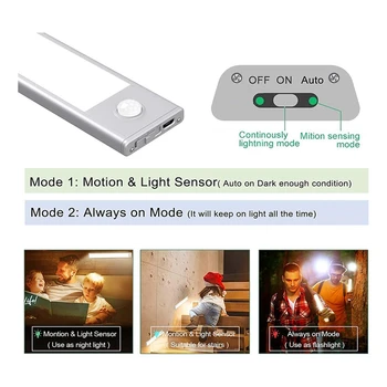 Светодиодная подсветка шкафа с датчиком движения, подсветка под прилавком, беспроводные кухонные ночники с USB-аккумулятором